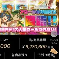 アニドライブの新福袋