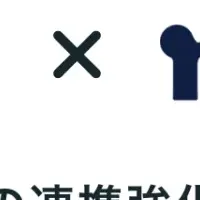 ABCashとmattoco+提携