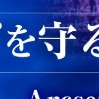 ランサムウェア対策