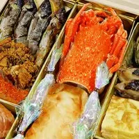 LION FXプレゼント企画