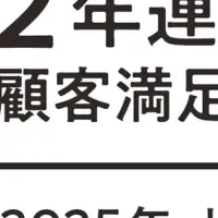 2年連続第1位達成