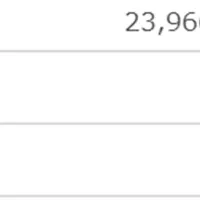 ヒートポンプの新展望