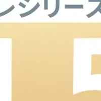 LUC株式会社が資金調達