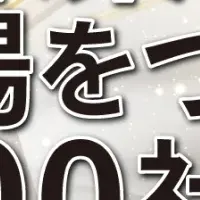 未来市場100社に選出
