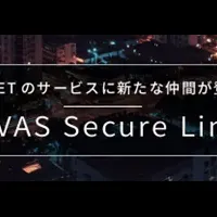 HiVAS Secure Lineの登場