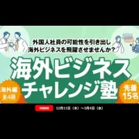 中小企業の国際展開支援