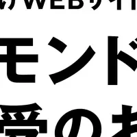 estieの新たな挑戦