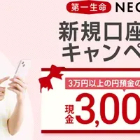 口座開設キャンペーン