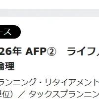 FPスマート研修
