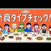 食タイプチェックの魅力
