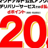 マクドナルドdポイントキャンペーン