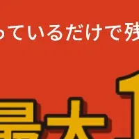 松井証券の魅力キャンペーン
