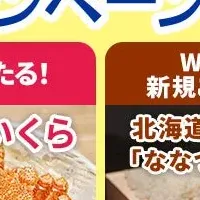 SBIいきいき少短のキャンペーン