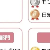 2025年Z世代トレンド