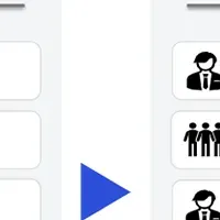 Hakuhodoの新卒採用AI