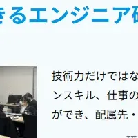 自走型エンジニア育成