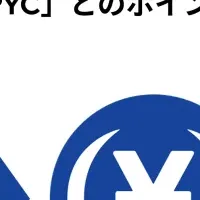 NewLoがJPYCを導入