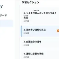 Driveyで外免切替支援
