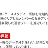 新たな賃貸革命