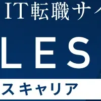 エイジレスキャリアの魅力