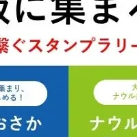 ひがしおおさか体感博