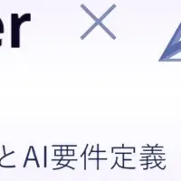 グラファーとROUTE06業務提携