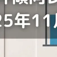 ITコンサル動向