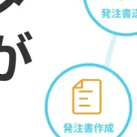 ZAICOの新サービス