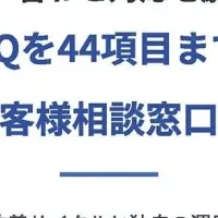 お問い合わせ効率化