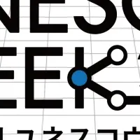 ユネスコウィーク開催