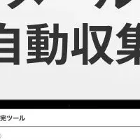 Innovative Lead Tool