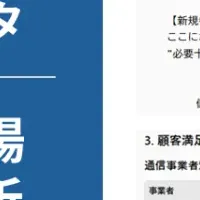 スマートフォン市場分析