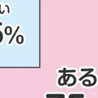 年末大掃除のヒント