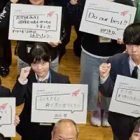 未来創造の挑戦