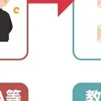 不登校支援提携