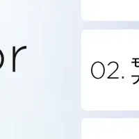 FMVアンバサダー募集