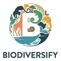 サントリーとBiodiversify社