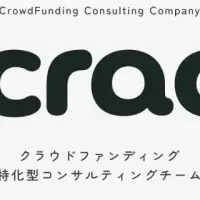 クラファン動向調査