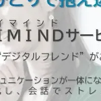 AIMINDで心を支える