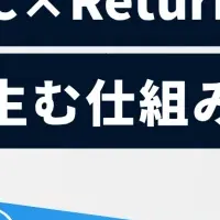 返品問題解決ウェビナー
