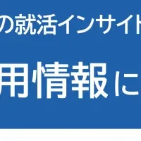 就活生の企業選び