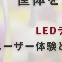 新広告メディア登場