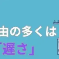 光回線開通の実態