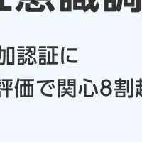 パスキー認証の注目度アップ
