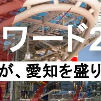 リピONEアワード2026