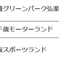 全日本モトクロス2026