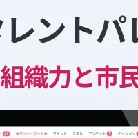 人事戦略の強化