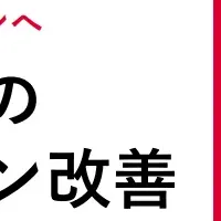 業務システムの改善