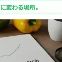 買い物体験の新時代