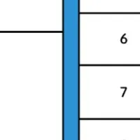 小学生意識調査2025